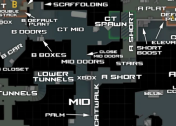 CSGO Callouts Dust 2