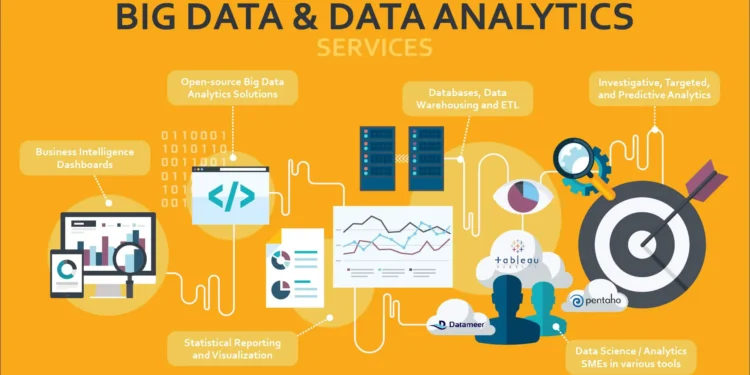 Top Big Data Applications and Examples