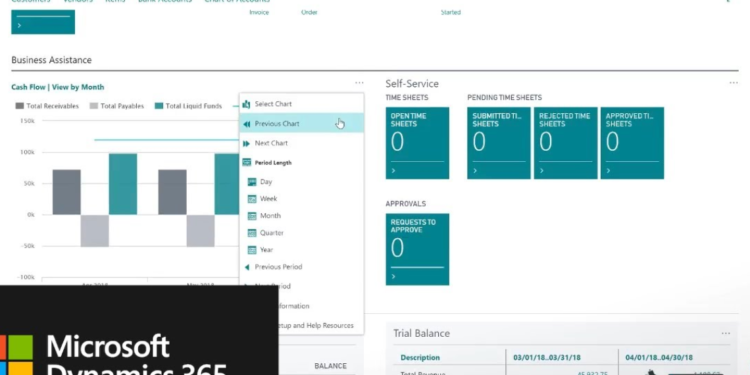 Microsoft Dynamics 365 Business Central