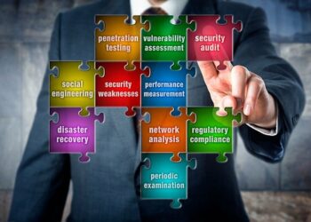 Vulnerability Assessment